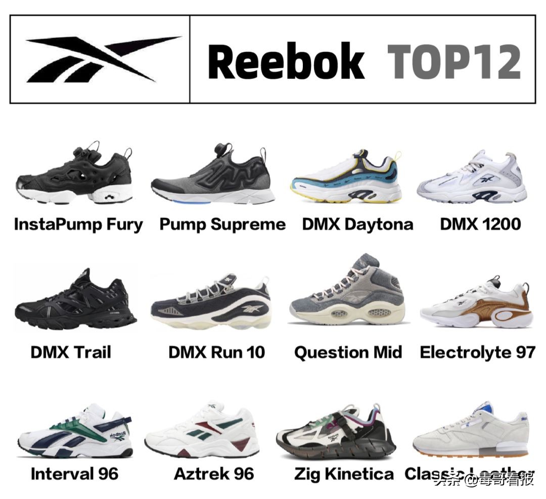reebok好不好穿,reebok最近怎么样了