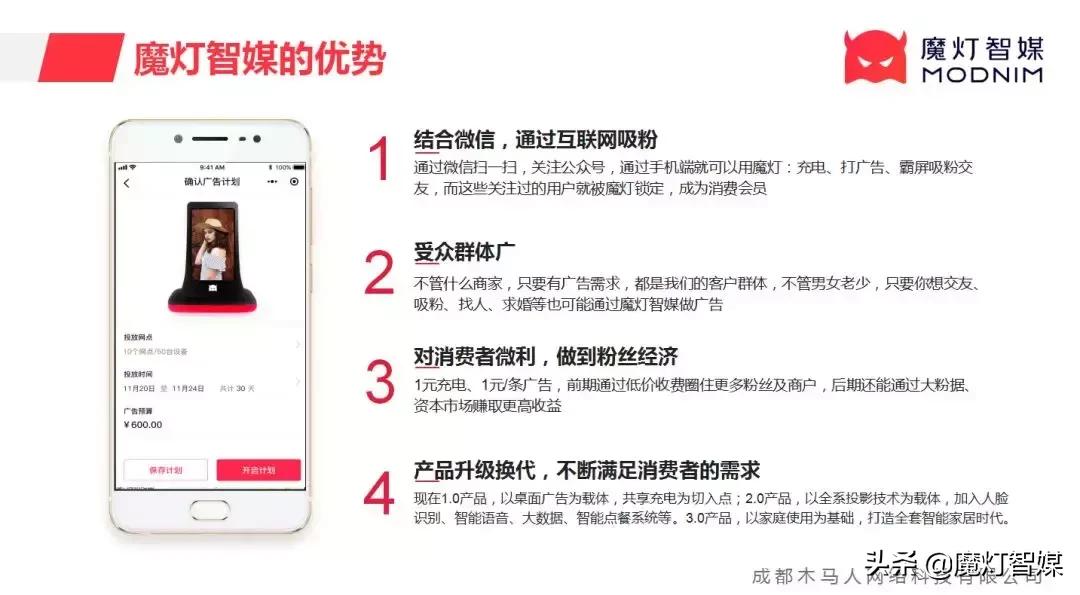 魔灯智媒官网,魔灯智媒拆解视频