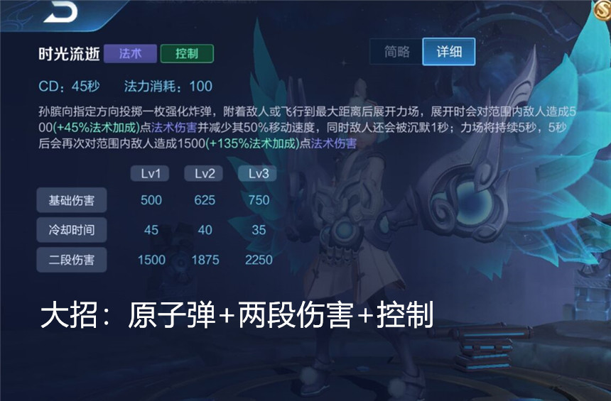 孙膑最强辅助出装,孙膑最强出装辅助铭文