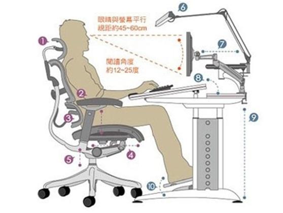5种缓解腰背酸痛的方法,一招解决颈腰痛