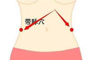 腹痛不能做忍者，预兆妇科病是早晚期，女性朋友功课要做牢