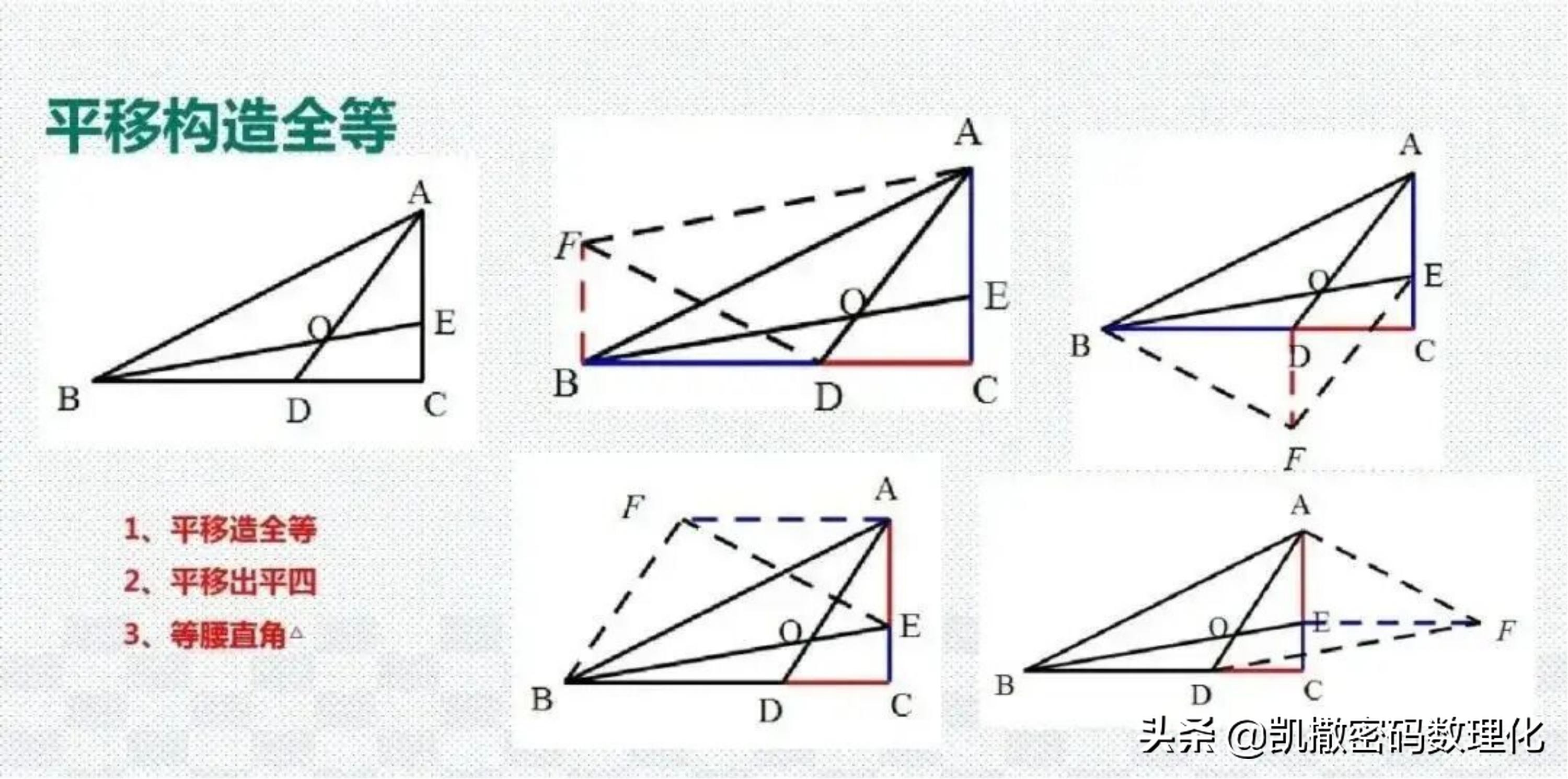 熬了整整七夜!终于把初中数学1-6册几何模型浓缩成70张高清大图
