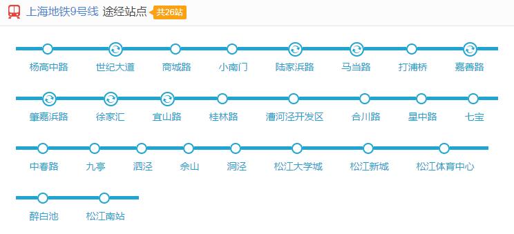 上海最让人吐槽的地铁,上海地铁16号线太挤了视频