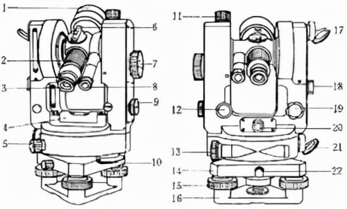 经纬仪分类,经纬仪分为哪几种