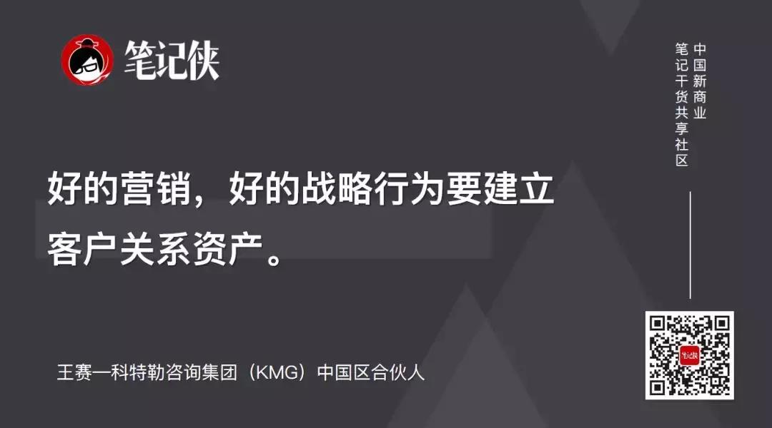 能不能抓住用户,看这4张底牌就知道