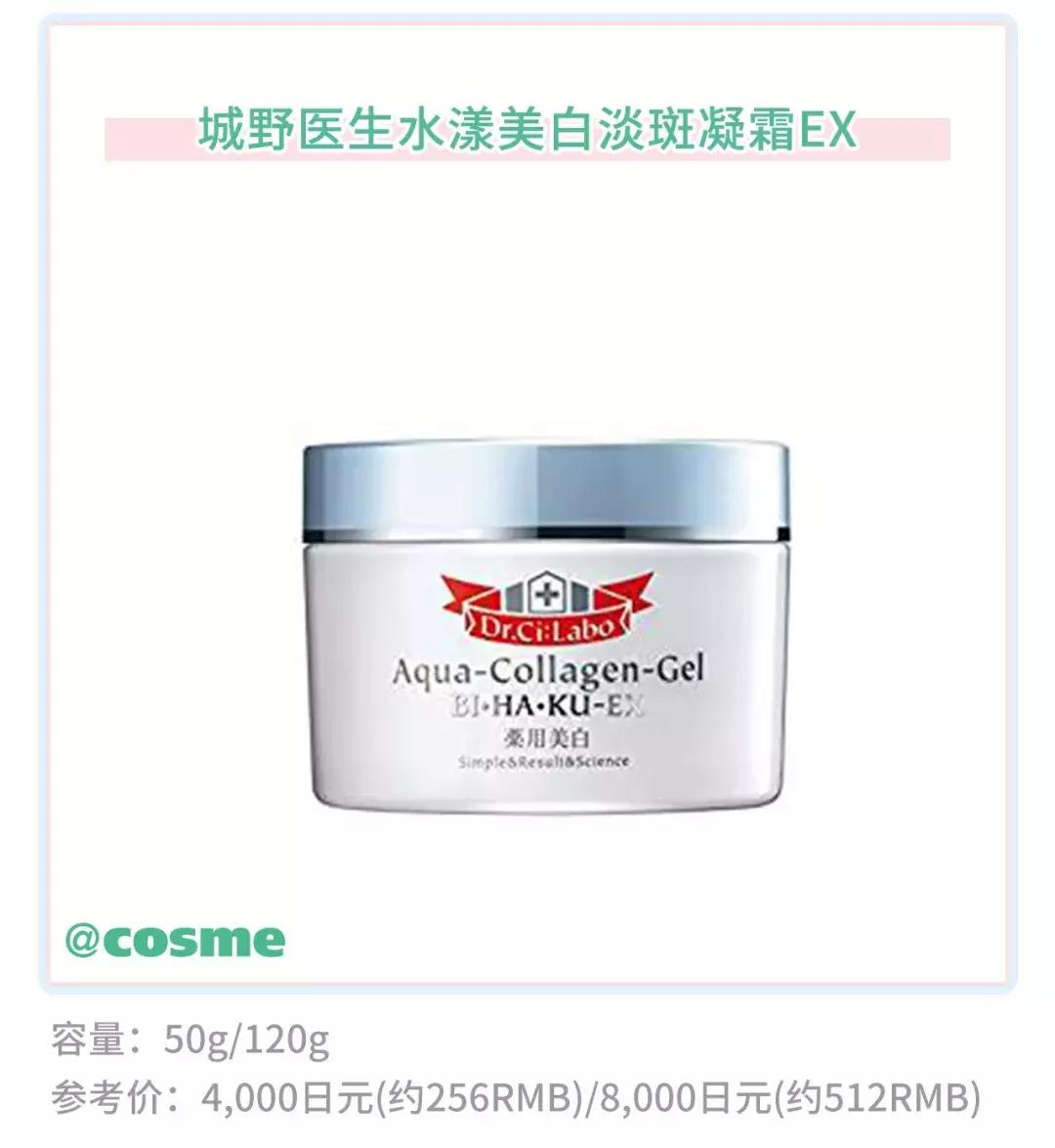 “6.18”扫荡全网的城野医生,除去营销手段这个品牌还剩什么?