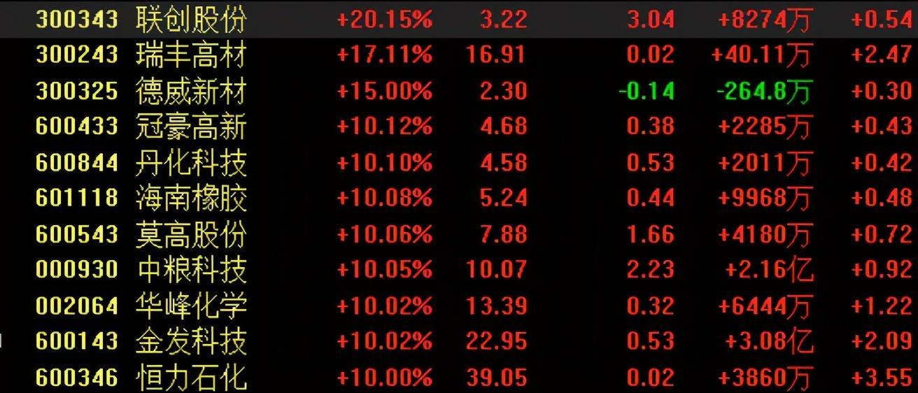 中国参与欧洲5g建设,巴西同中国合作5g