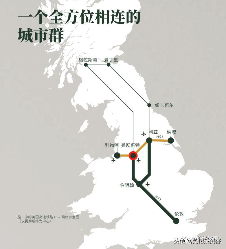 英国曼城购物中心,英国曼城商业中心