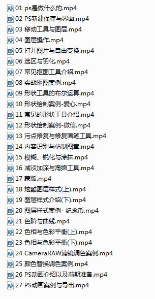 ps人物抠图换背景技巧,ps抠图最快又完整的方法初学者