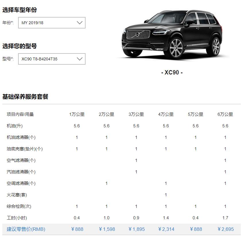沃尔沃s90的6万公里需要保养什么,沃尔沃维修保养大概多少钱