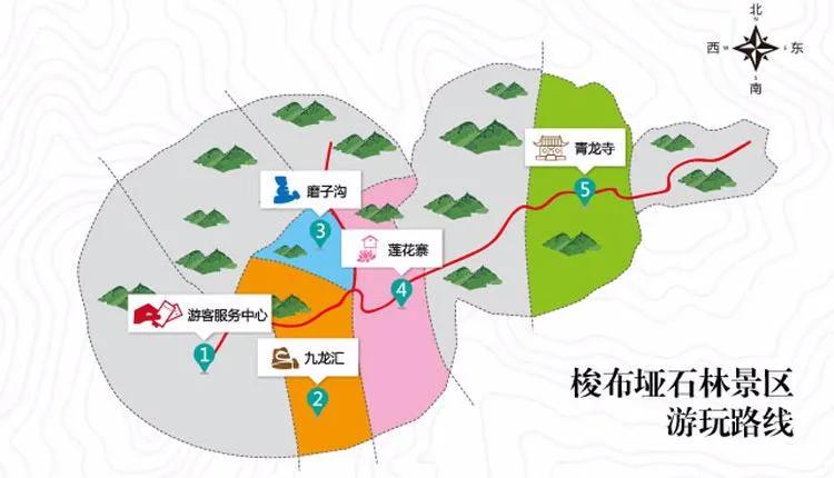 湖北旅游攻略,湖北恩施旅游攻略