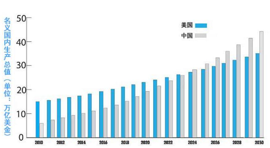 敢对中国搞双标的外企,你们会得到“福报”的