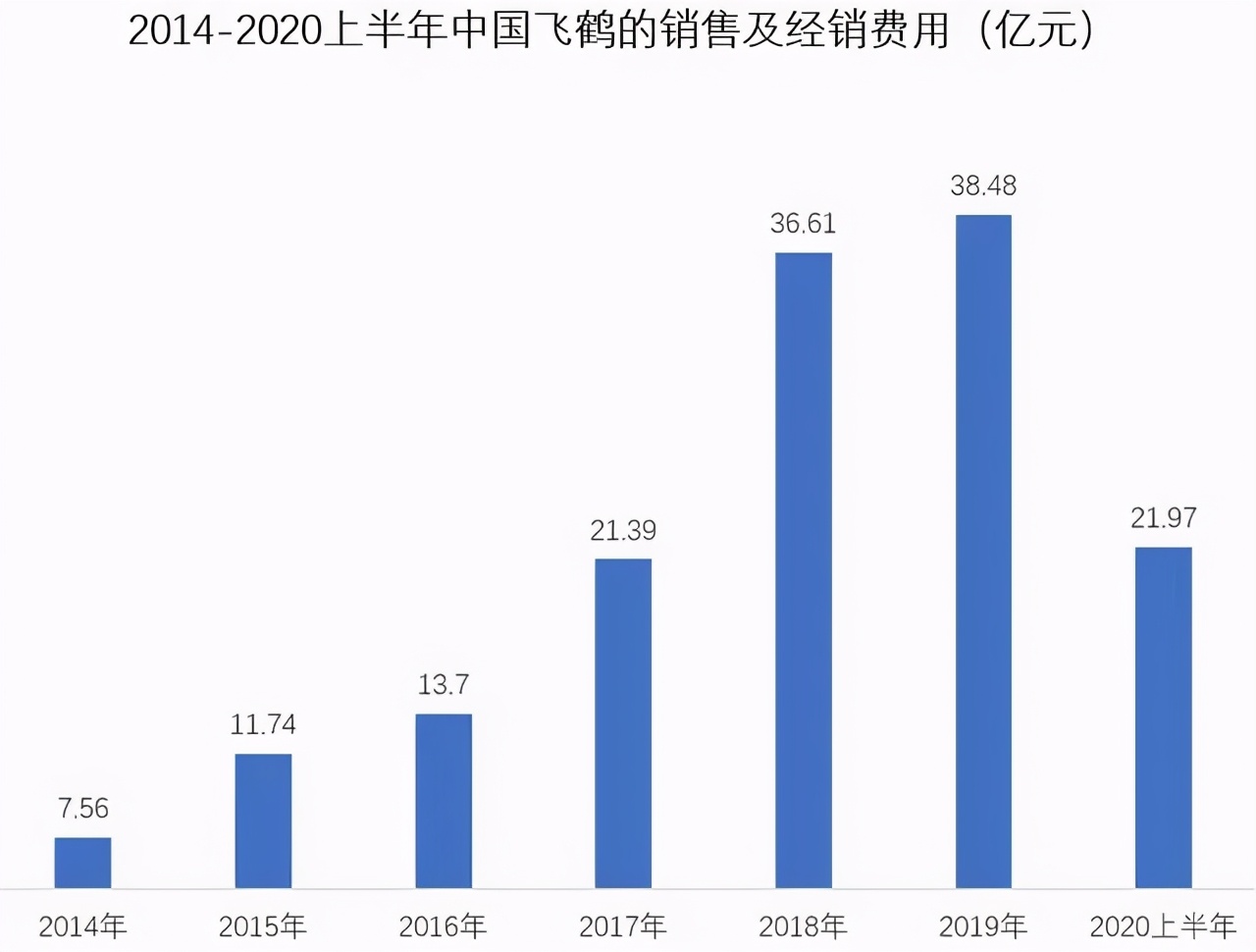 为什么中国人不买国产奶粉,为什么还有人买国产奶粉