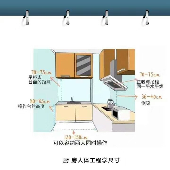 装修家具尺寸大全一定要记牢,最详细的室内家具尺寸一篇全搞定