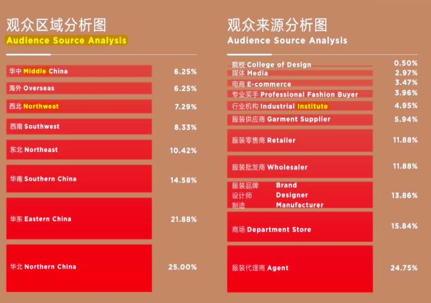 养老产业招商加盟展会,展会招商代理项目加盟