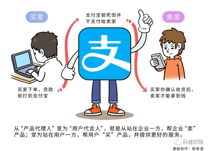 做保险的为什么想转行,为什么要转行去做保险