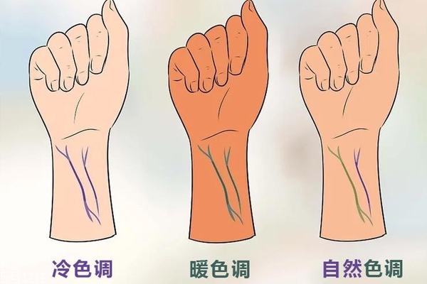 粉底上脸显肤色暗黄,粉底到下午就显得暗沉