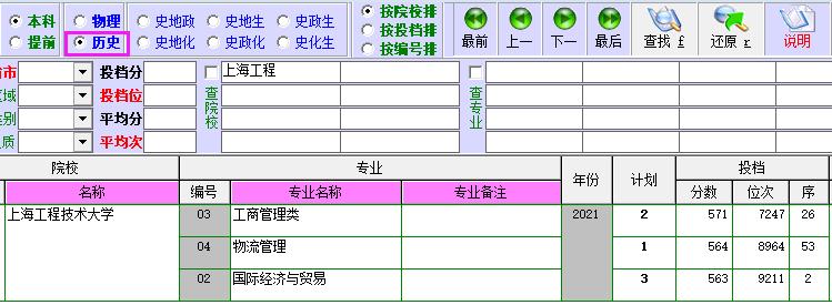 上海工程技术大学宿舍,上海工程技术大学特色专业
