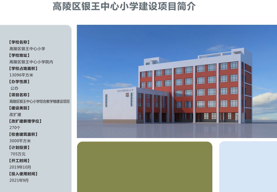重磅：西安市大力发展教育，有32所新建学校将于9月投入使用