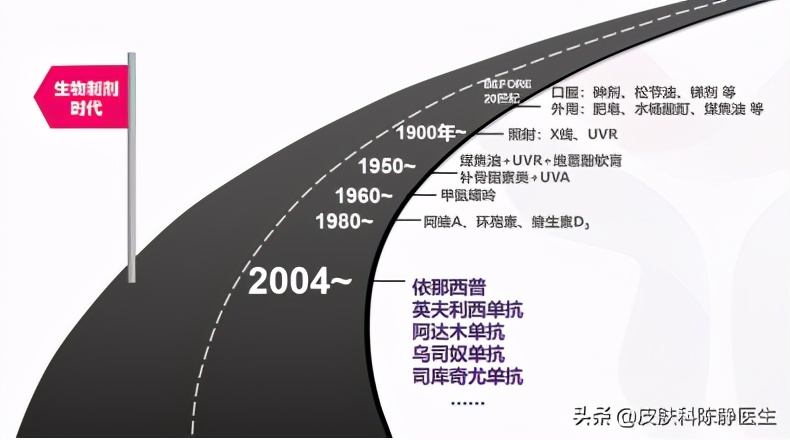 治疗牛皮癣银屑病进口生物制剂,牛皮癣最新生物制剂口服