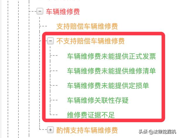 交通事故维修费超过2000怎么办,交通事故车辆维修费超过车辆价值