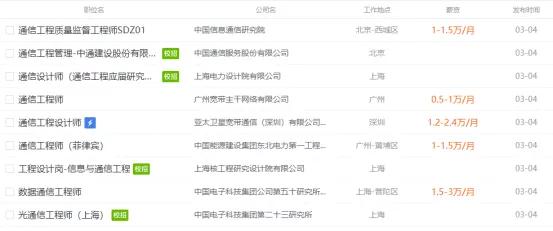 武汉工程大学学生成绩,武汉工程大学学子扬帆起航