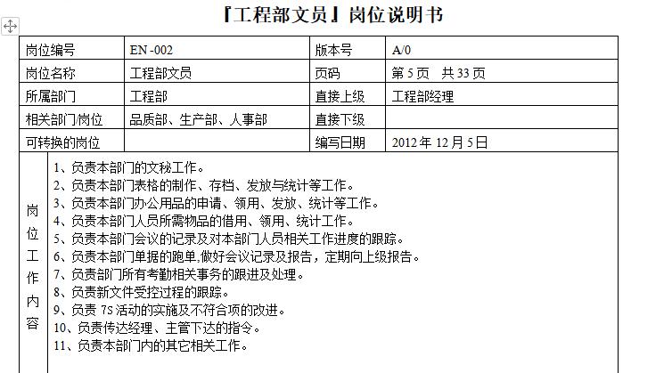 工程部的岗位职责和工作内容,工程部的岗位职责主要有哪些内容