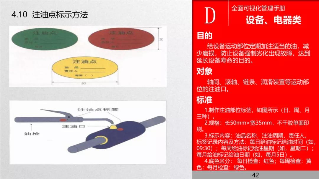 管理流程手册,管理手册完整版