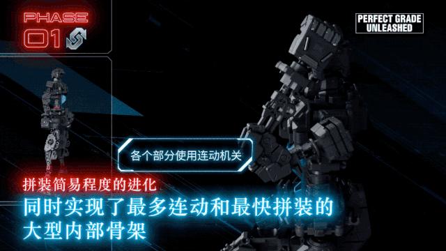 pg元祖高达2.0骨架细节,pgu元祖高达五层骨架