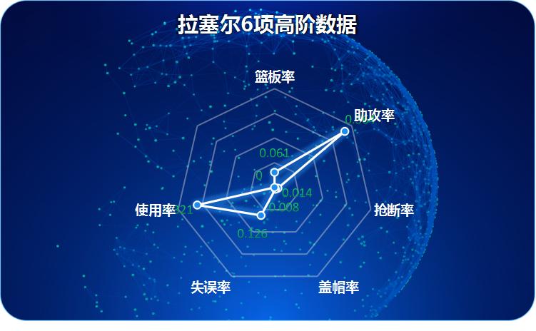 勇士队用森林狼的首轮签选了谁,勇士和森林狼维金斯交易