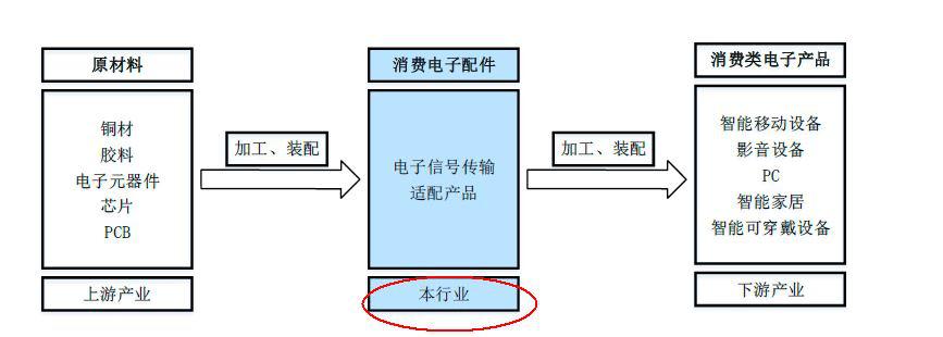 海能实业核心产品,海能实业集团有限公司