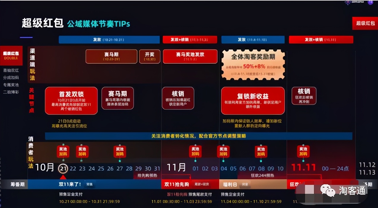 10.22淘客通资讯:重要!免费获取联盟扣分申诉成功话术