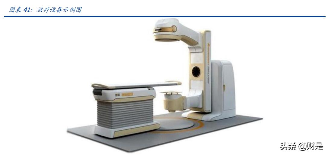 上海奕瑞平板探测器,奕瑞科技做什么的
