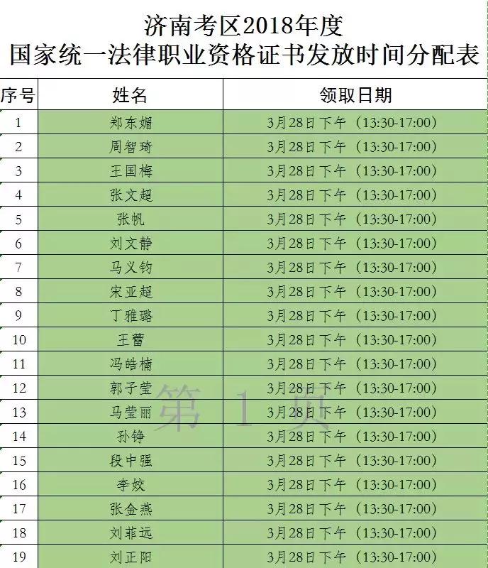 3月28日济南热点：济南北湖，就是一个坑。