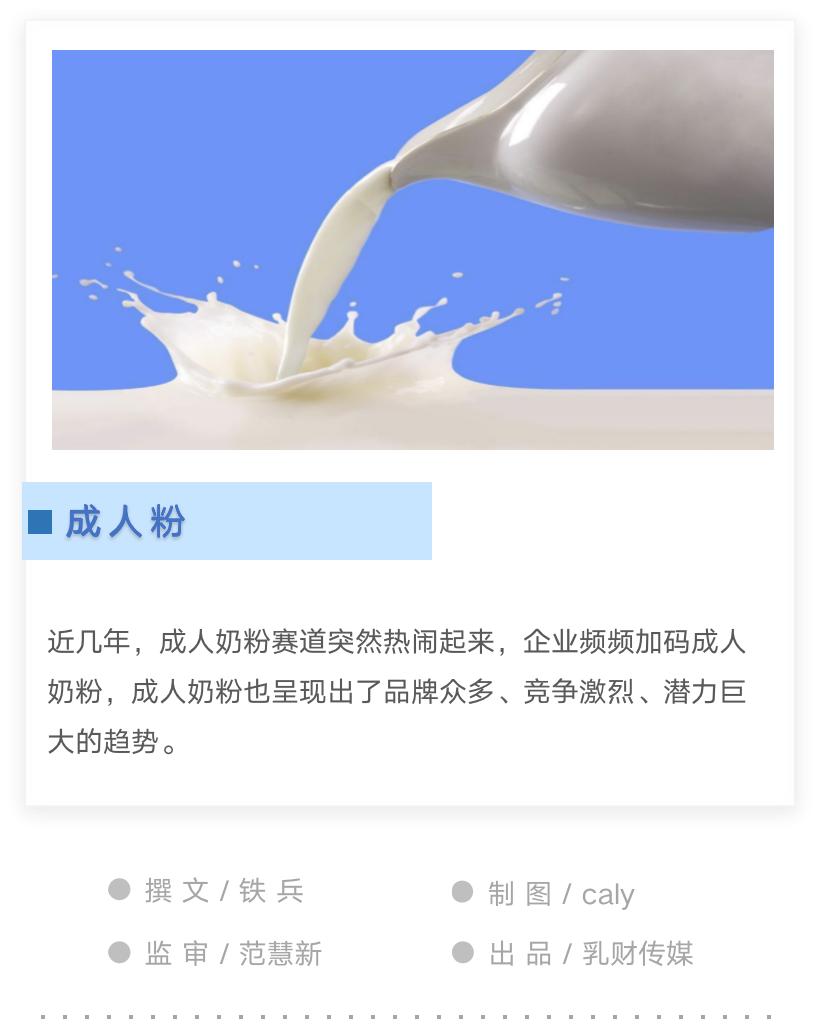 成人奶粉增长趋势,成人奶粉排行榜前十位2019