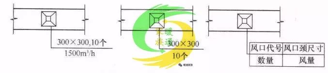 cad给排水图如何生成消防图,cad消防灭火器图标符号大全