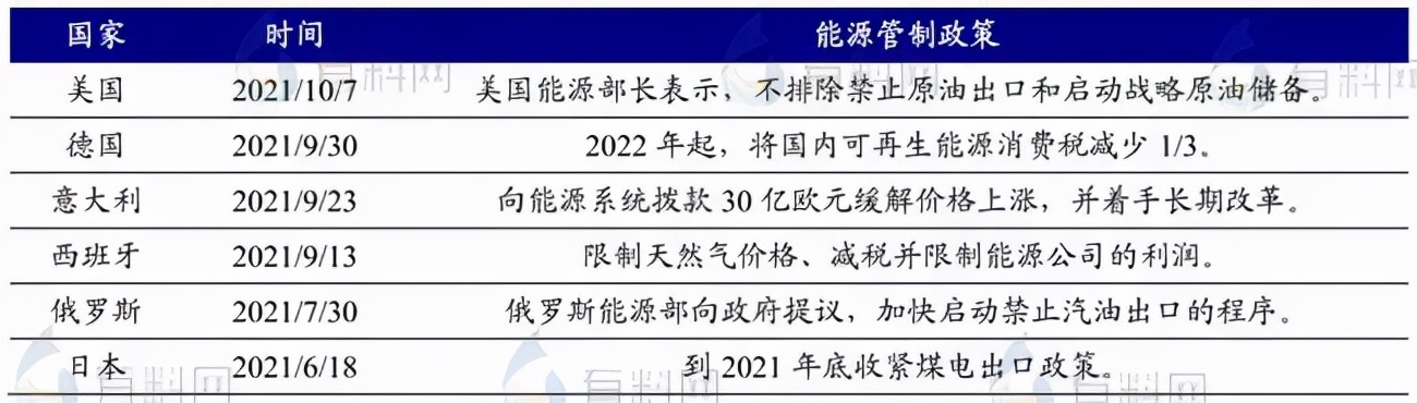 几十家化工企业停产,化工巨头集体停产最新消息