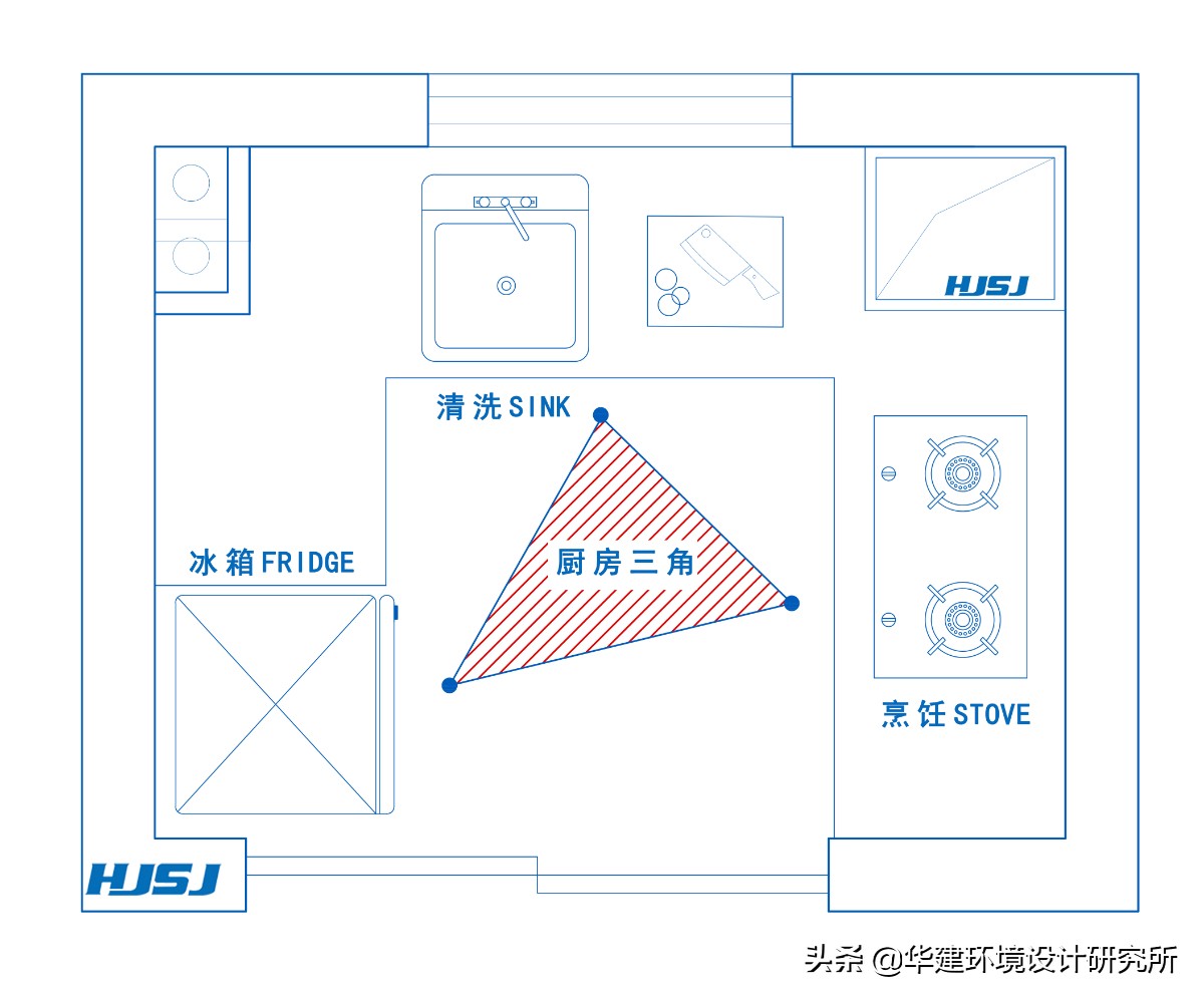 商用厨房电线路设计,厨房线路设计图