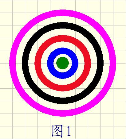 圆的面积公式推导方法有几种,圆的面积公式推导过程