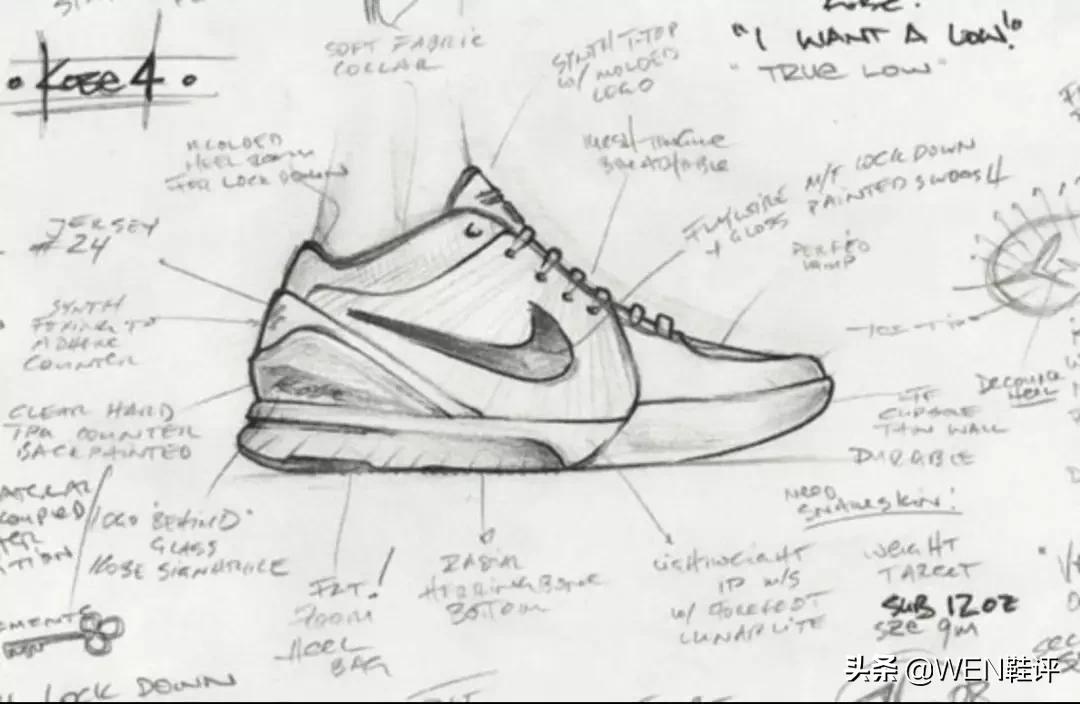 科比824故事,科比上脚nikezoomkobe4图片