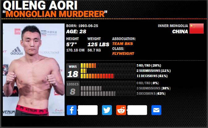 ufc格斗之夜198结果,ufc格斗之夜199对阵时间表