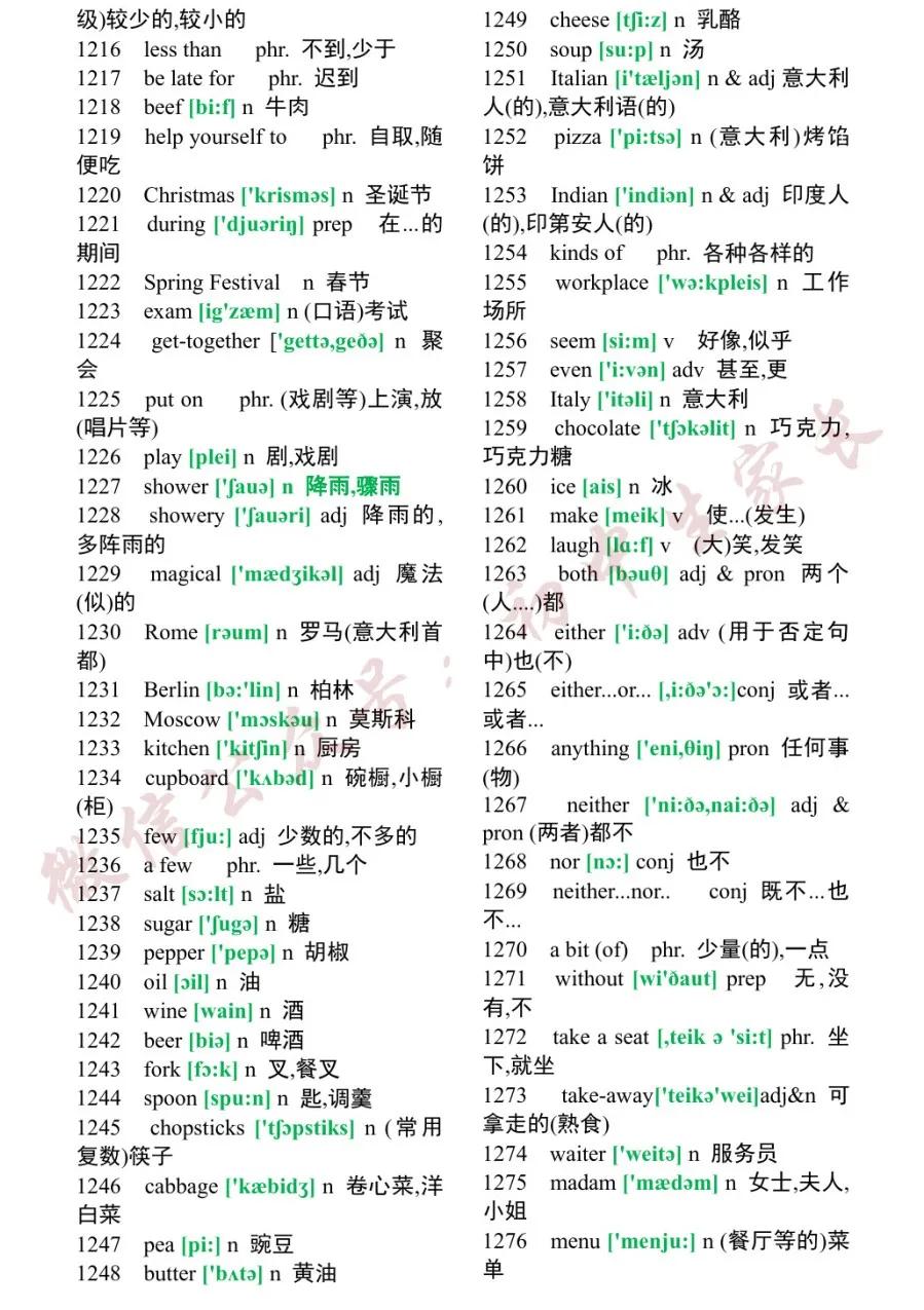 初中1600个必背英语单词翻译,2023初中英语必背1500个单词电子版