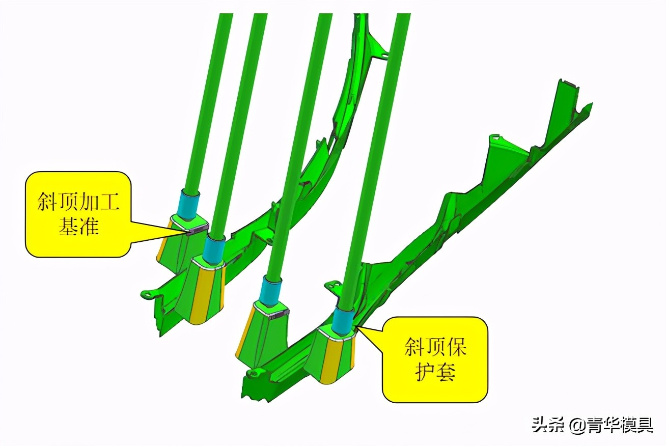 杞︾伅搴曞骇妯″叿缁撴瀯,姹借溅杞︾伅妯″叿璁捐鏍囧噯
