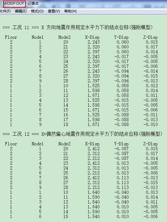 楼层位移比的定义,如何计算楼层荷载