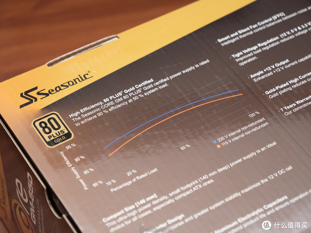 等等*党**迎来胜利曙光之后的R55600G+B550MMORTAR装机