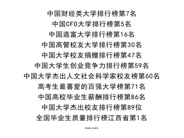 财经大学是什么专业,财经大学详细地址