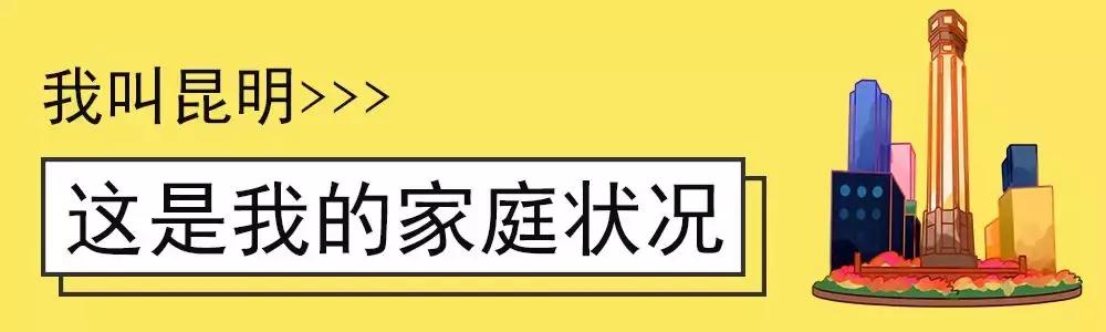 未来昆明发展潜力最大城市,昆明和青岛哪个城市发展潜力大