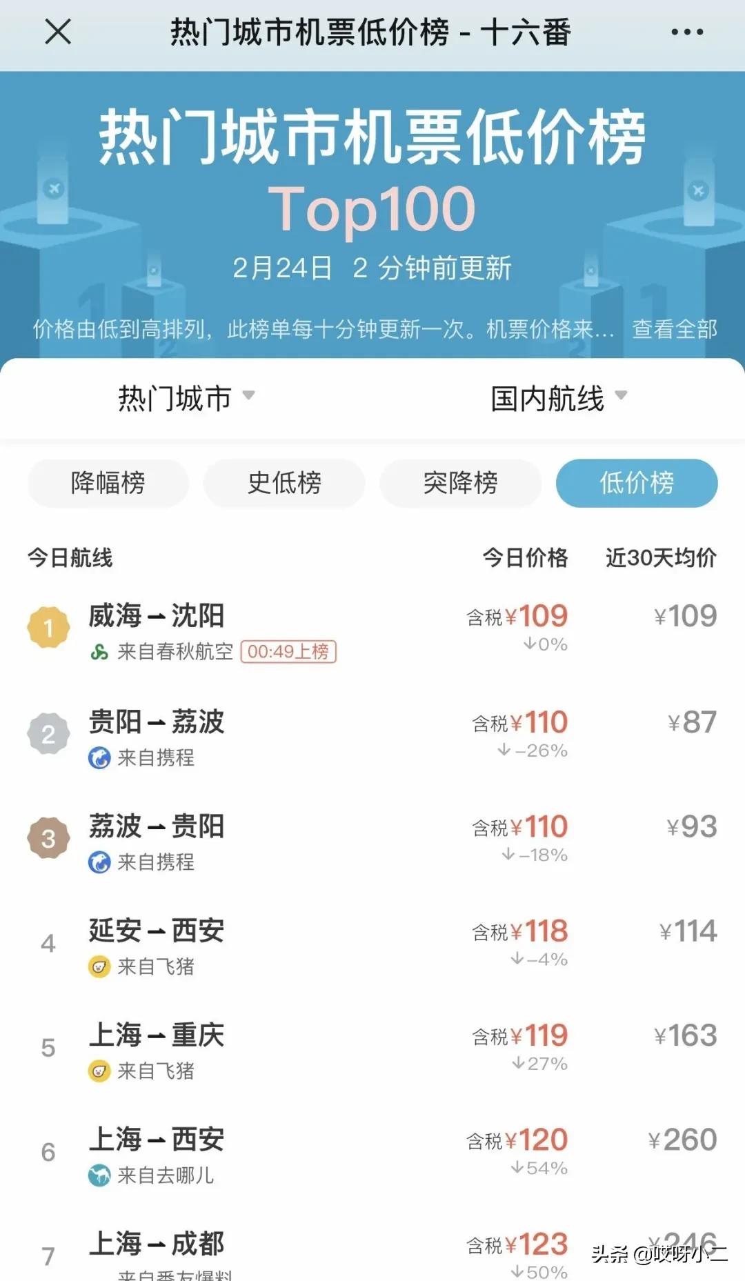 航空0元机票,幸福航空便宜吗