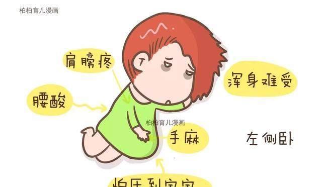 孕妇经常左侧躺后果,孕妇长期左侧睡胯骨疼