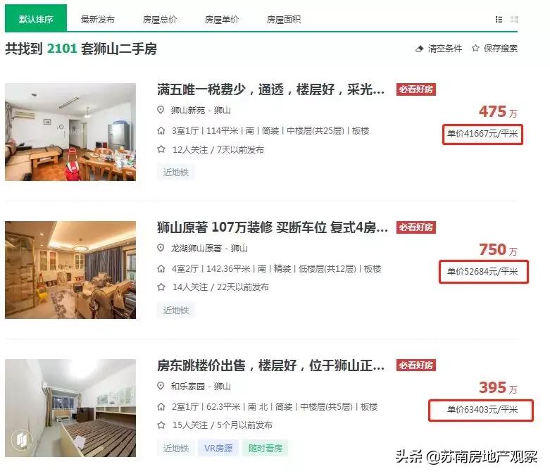 2022苏州房价地图,买房指南苏州城南